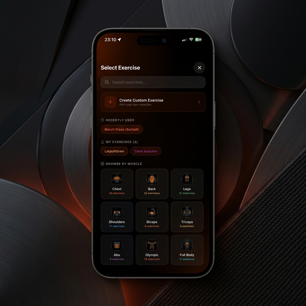 AI-Powered Training Plans